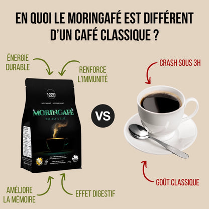 Moringafe - Antioxidant Coffee that Strengthens Your Body (340g)